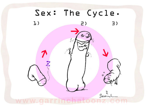 Cartoon: Cycle (medium) by Garrincha tagged 