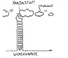 Cartoon: Wolkenkratzer (small) by Oliver Kock tagged wolkenkratzer,wolken,wohltat,skyscraper,clouds,pleasure,cartoon,nick,blitzgarden
