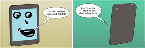 Cartoon: apple and android comic (medium) by BinaryOptions tagged option,trade,binary,options,trader,android,apple,mobile,dessin,anime,cartoon,editorial,news,about,comics,webcomic,optionsclick,value,financial,business,stock,market