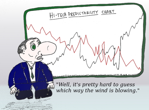 Cartoon: Hi-tech predictability cartoon (medium) by BinaryOptionsBinaires tagged satire,parody,cartoon,predictability,tech,high,hitech,caricature,optionsclick,touch,one,trader,options,trading,option,binary