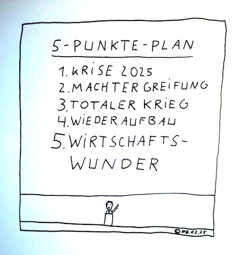 Cartoon: 5-PUNKTE-PLAN (medium) by Müller tagged plan,2025