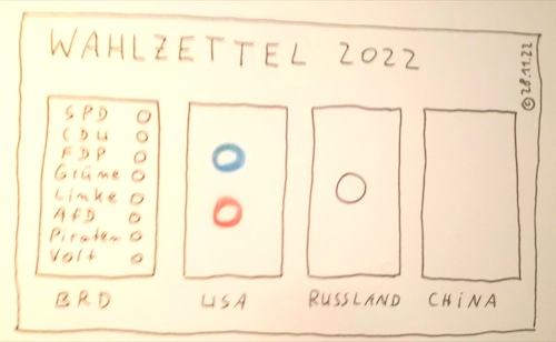 Cartoon: Wahlzettel 2022 (medium) by Müller tagged wahl,china,usa,russland,brd