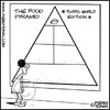 Cartoon: Third worlds Food Pyramid (small) by Piero Tonin tagged piero,tonin,food,pyramid,third,world,hunger,hungry,famine