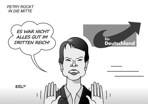 AfD AfD