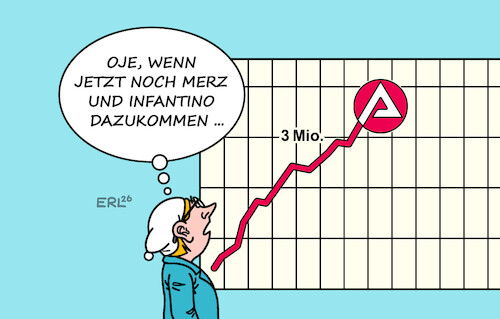 Cartoon: Arbeitslosigkeit (medium) by Erl tagged politik,wirtschaft,arbeit,arbeitslosigkeit,anstieg,kanzler,merz,unzufriedenheit,gedankenspiel,ablösung,sport,fußball,fifa,infantino,plan,wm,rechte,verkauf,investoren,widerstand,verbände,forderung,entlassung,michel,statistik,karikatur,erl,politik,wirtschaft,arbeit,arbeitslosigkeit,anstieg,kanzler,merz,unzufriedenheit,gedankenspiel,ablösung,sport,fußball,fifa,infantino,plan,wm,rechte,verkauf,investoren,widerstand,verbände,forderung,entlassung,michel,statistik,karikatur,erl
