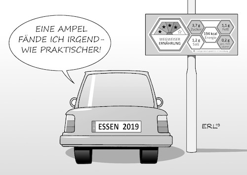 Ernährungsampel Ernährungsampel