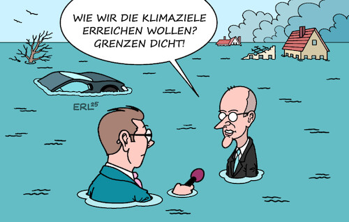 Klimaziele