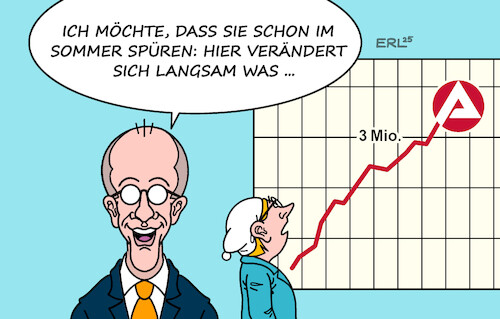 Spürbare Veränderung Spürbare Veränderung