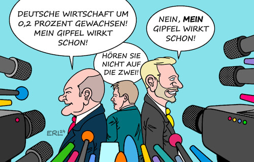 Wirtschaftswachstum