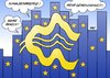 Cartoon: EU (small) by Erl tagged eu,euro,krise,schulden,schuldenbremse,regierung,wirtschaft,wirtschaftsregierung,wirtschaftspolitik,europa,gemeinsamkeit,transaktionssteuer,regeln,einheit,währung,finanzen
