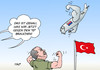 Cartoon: Russland Türkei (small) by Erl tagged türkei,abschuss,flugzeug,kampfjet,russland,luftraum,beschuldigung,drohgebärden,schwächung,strategie,kampf,gegn,is,islamischer,staat,präsident,erdogan,putin,karikatur,erl