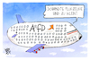 Abschiebeflüge mit dr AirfD