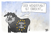 China und EU