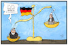 Cartoon: Deutsche Konzerne (small) by Kostas Koufogiorgos tagged karikatur,koufogiorgos,illustration,cartoon,industrie,volk,michel,waage,gewicht,stellenwert,wichtigkeit,wirtschaft,bedeutung