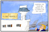 Cartoon: Flughafen Guantanamo (small) by Kostas Koufogiorgos tagged karikatur,koufogiorgos,illustration,cartoon,flughafen,trump,guantanamo,name,einreisestopp,muslime,dekret,usa,politik