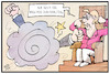 Cartoon: Laschet und Söder (small) by Kostas Koufogiorgos tagged karikatur,koufogiorgos,illustration,cartoon,machtkampf,laschet,söder,kfrage,merkel,cdu,kanzler,politik