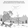 Waldsterben 2.0