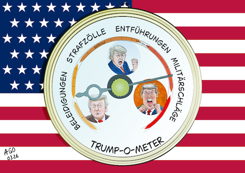 Trump-o-Meter