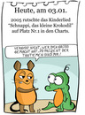 Cartoon: 3. Januar (small) by chronicartoons tagged schnappi,sendung,mit,der,maus,krokodil,kinderlied,cartoon