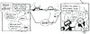 Cartoon: Kater u. Köpcke - Rückseite 3 (small) by badham tagged rückweg,outway,backside,rückseite,panel,weltenforme,lweltformel,köpcke,kater,hammel,badham,back,again,right,place,spot