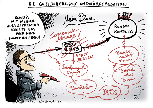 Guttenberg Comeback