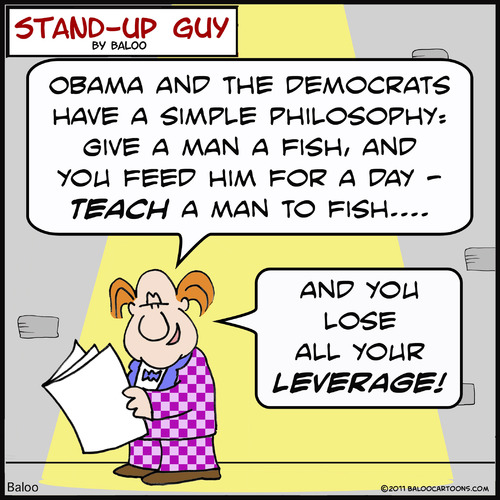 Cartoon: sug all your leverage (medium) by rmay tagged sug,all,your,leverage