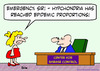 Cartoon: center disease control epidemic (small) by rmay tagged center,disease,control,epidemic,hypochondria