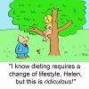 Cartoon: dieting (small) by rmay tagged dieting nude naked lifestyle