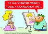 Cartoon: RORSCHACH TEST NUDE ARTIST MODEL (small) by rmay tagged rorschach,test,nude,artist,model